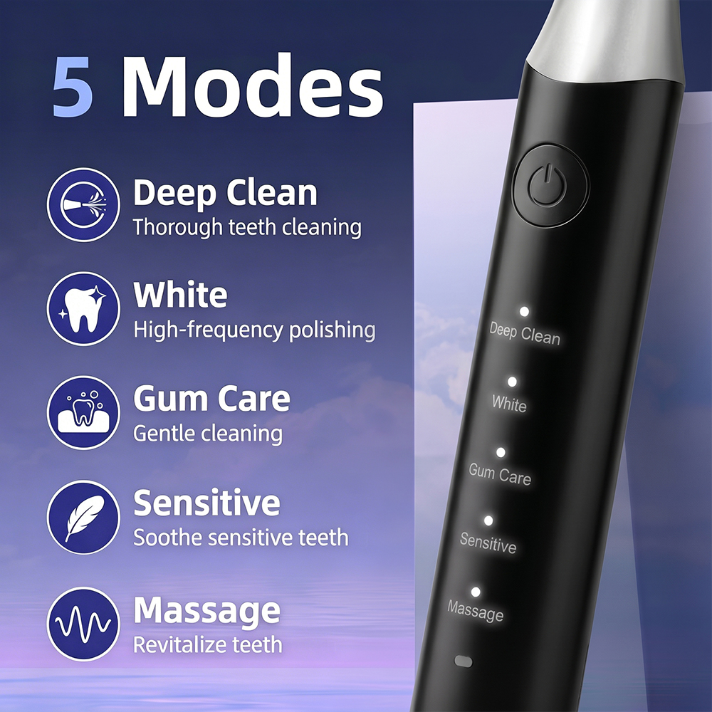 Electric Toothbrush for Sensit - Electric Toothbrush Sonic recension och pris