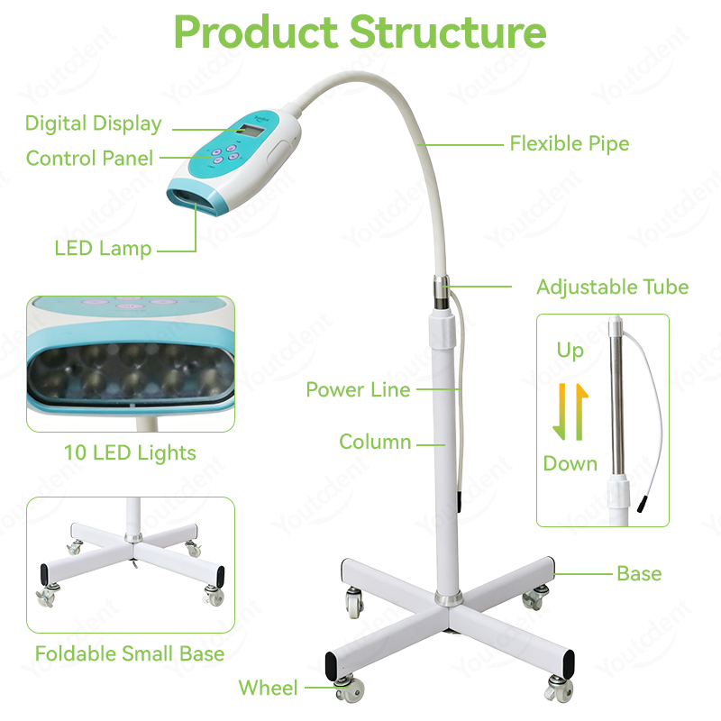 50W Dental Touch Screen 3 Colo - Teeth Whitening (Bleaching) recension och pris