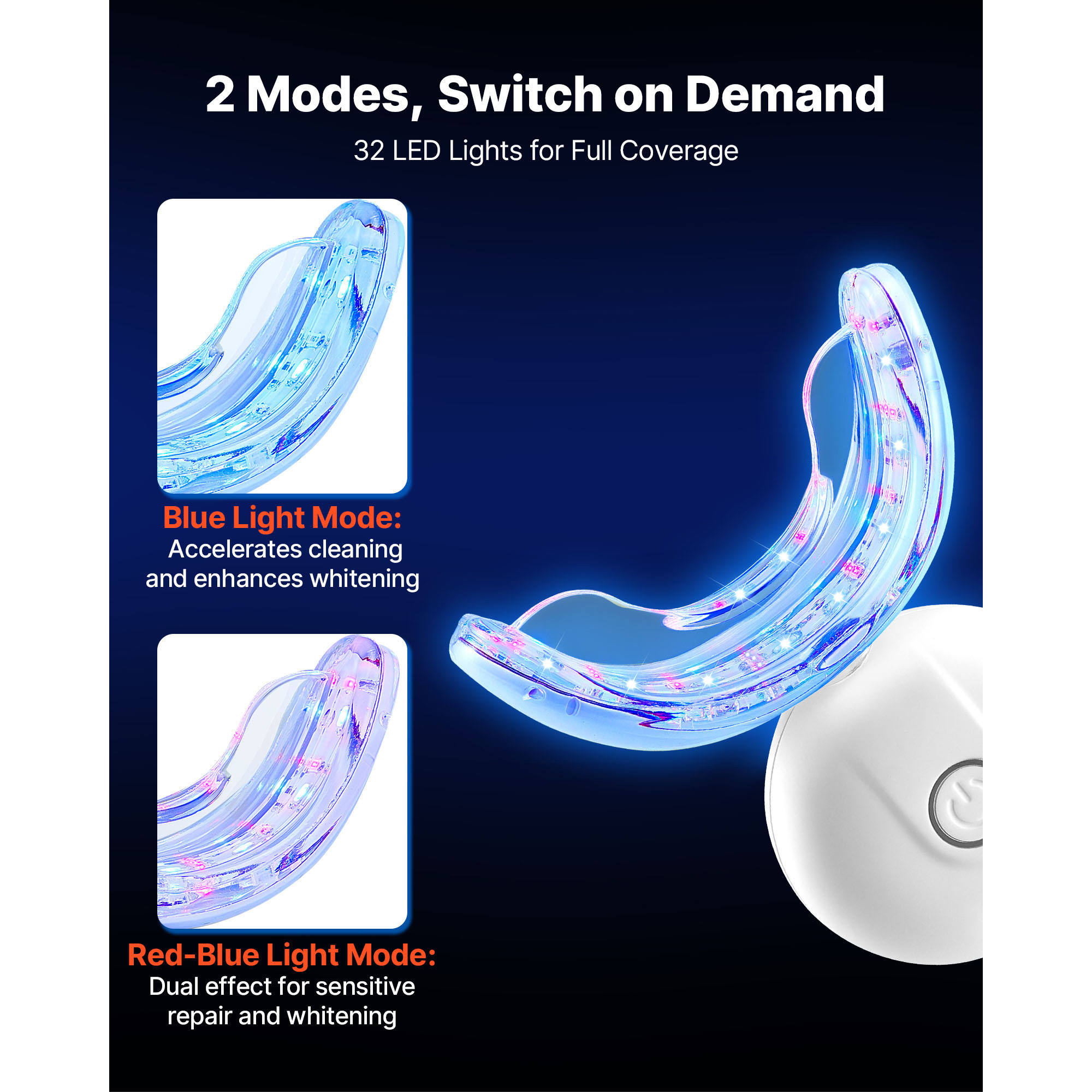 SucceBuy Teeth Whitening Kit w - Teeth Whitening For Trays recension och pris