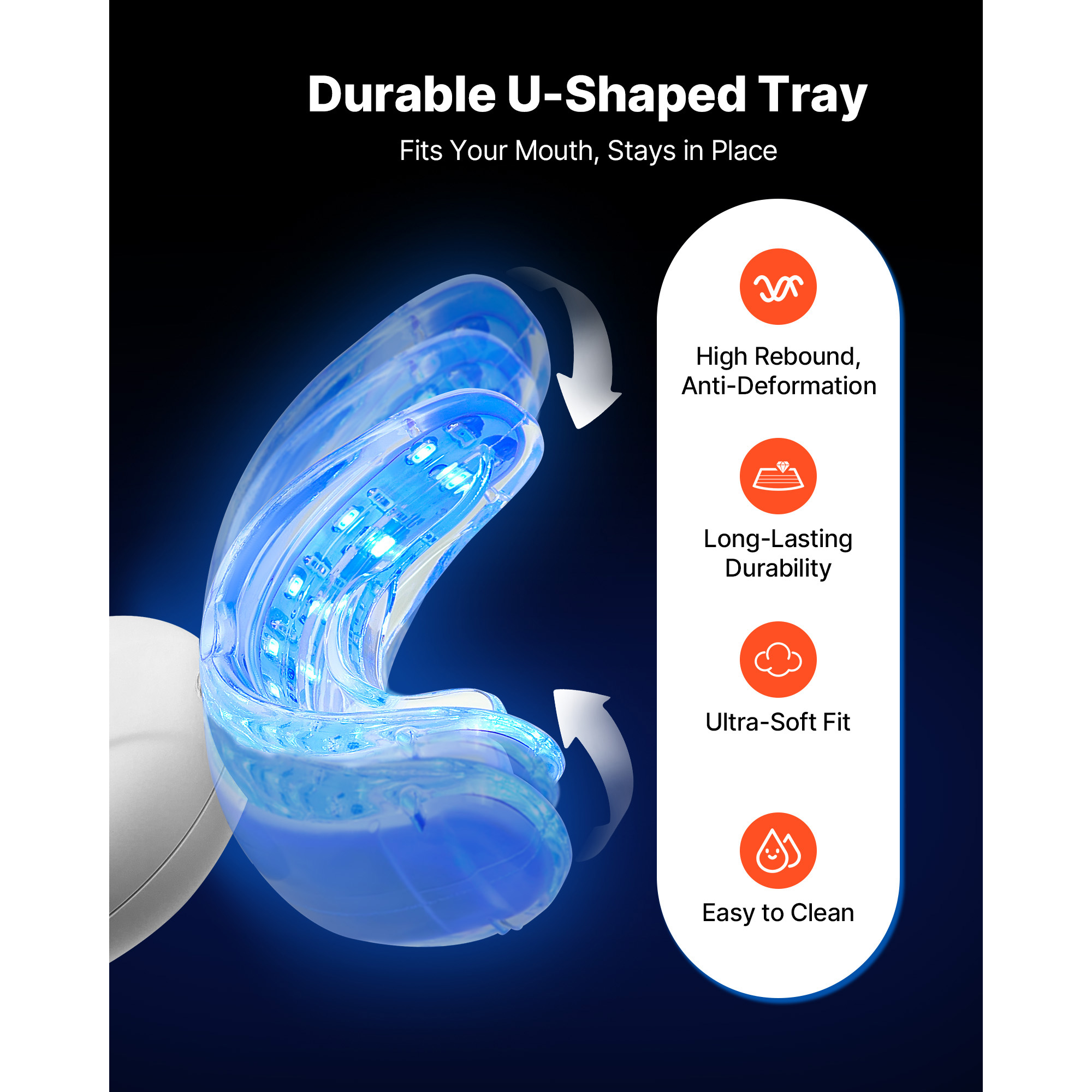 SucceBuy Teeth Whitening Kit w - Teeth Whitening For Trays recension och pris
