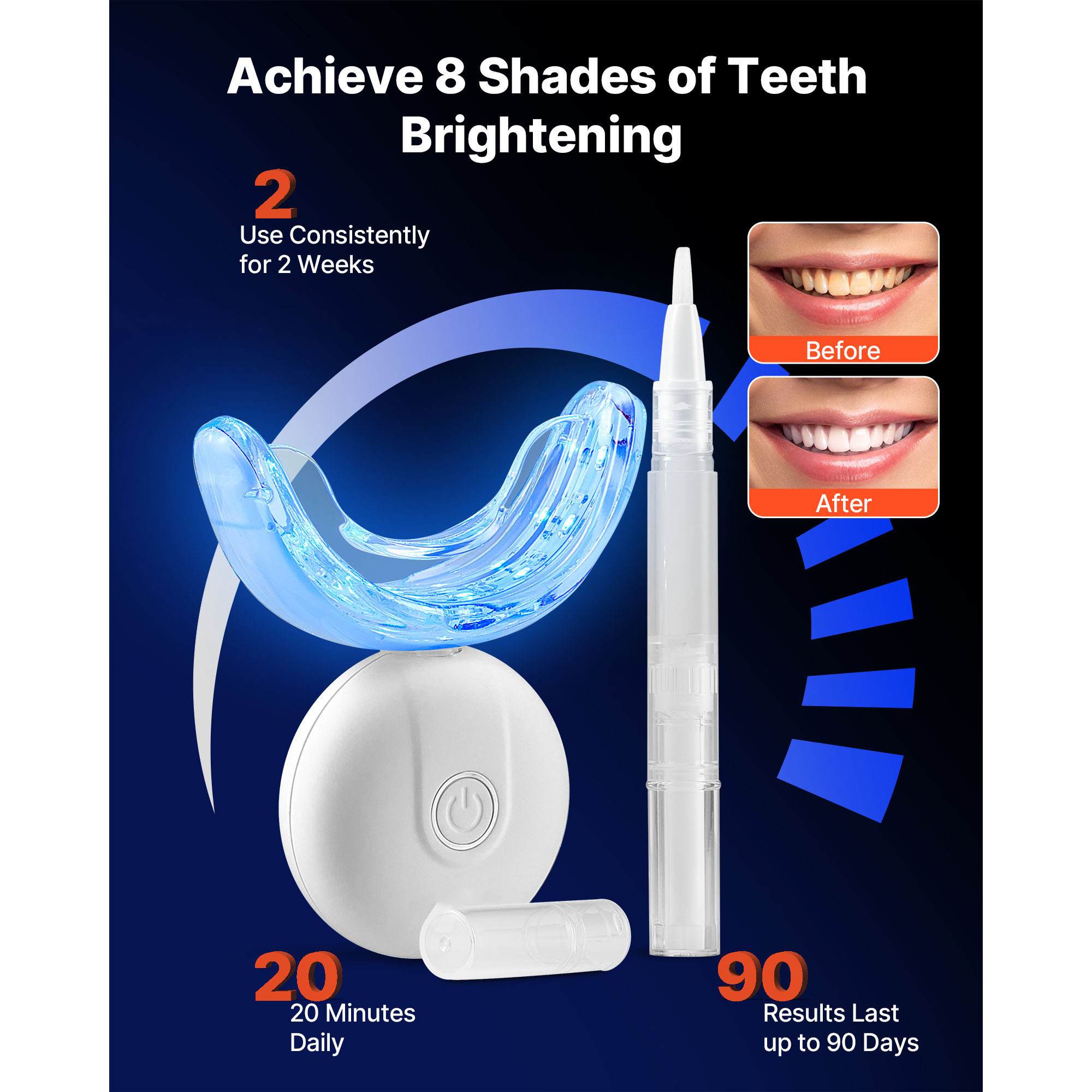 SucceBuy Teeth Whitening Kit w - Teeth Whitening For Trays recension och pris