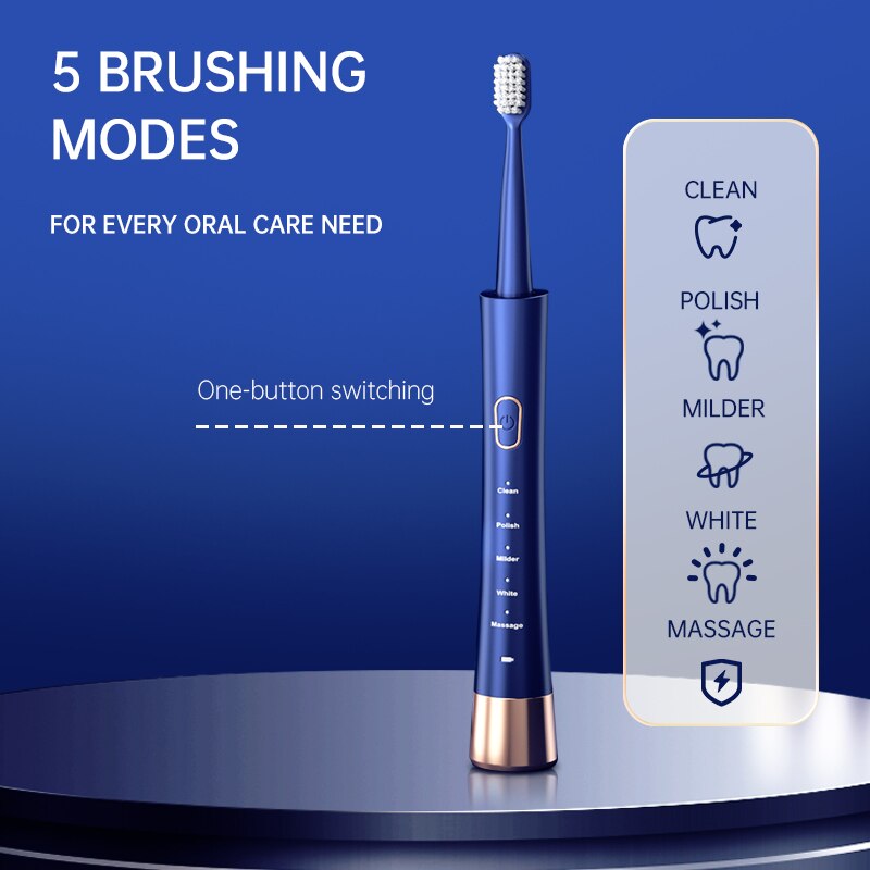 Jianpai Adult Male and Female  - Electric Toothbrush Sonic recension och pris