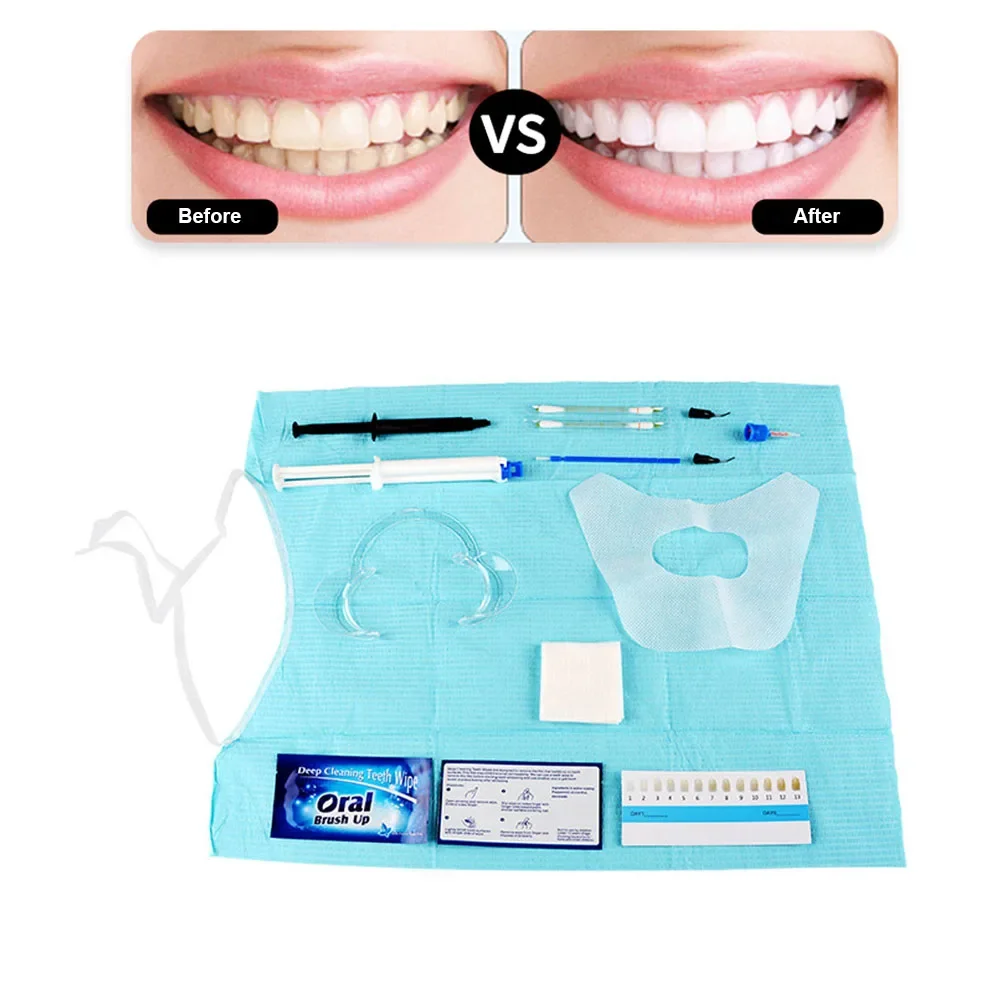 Dentist Clinic Teeth Whitening - Teeth Whitening Near Me recension och pris