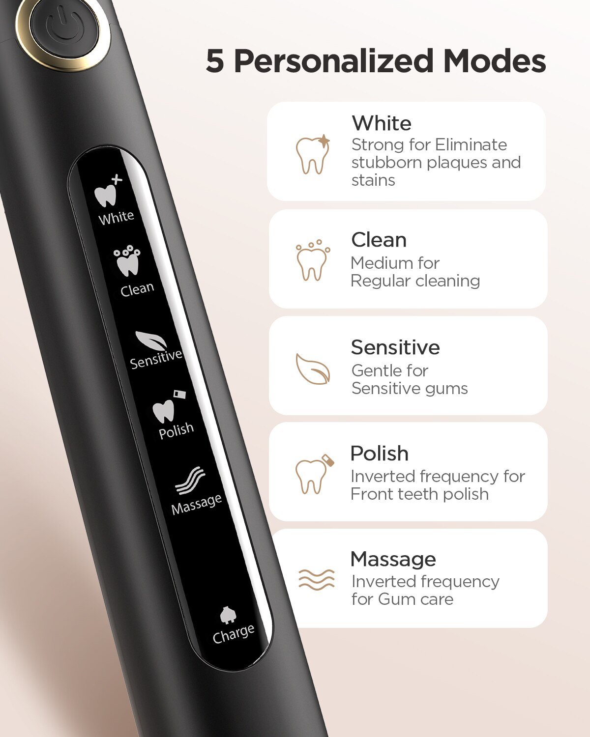 Fairywill Electric Sonic Tooth - Electric Toothbrush Sonic recension och pris