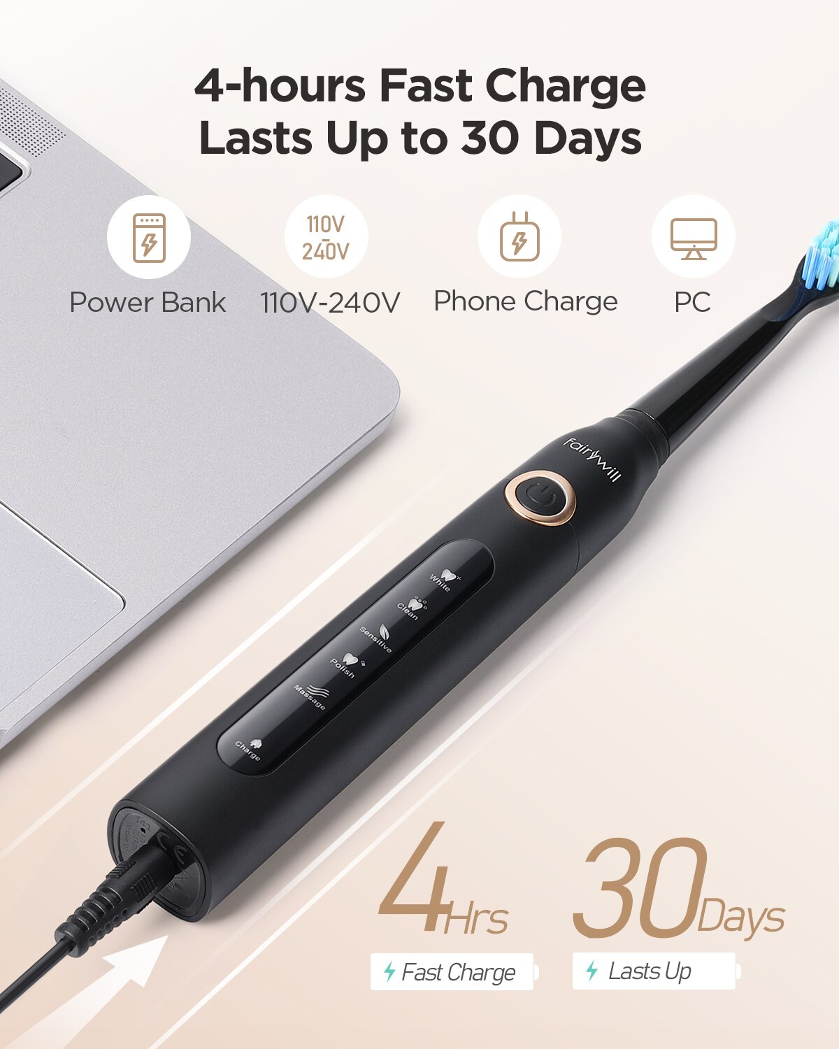 Fairywill Electric Sonic Tooth - Electric Toothbrush Sonic recension och pris