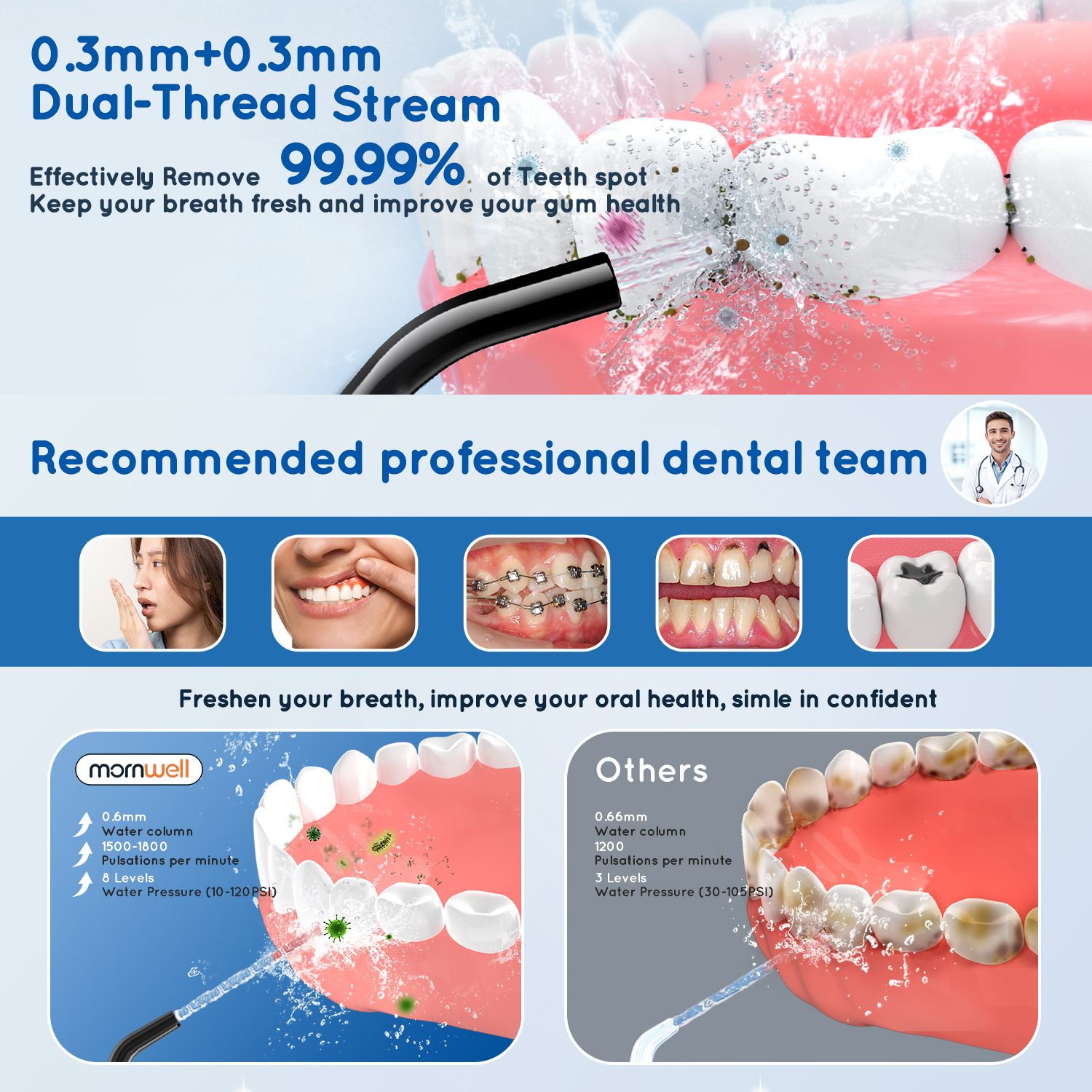 Portable Water Flosser Teethfo - Teeth Whitening With Braces recension och pris