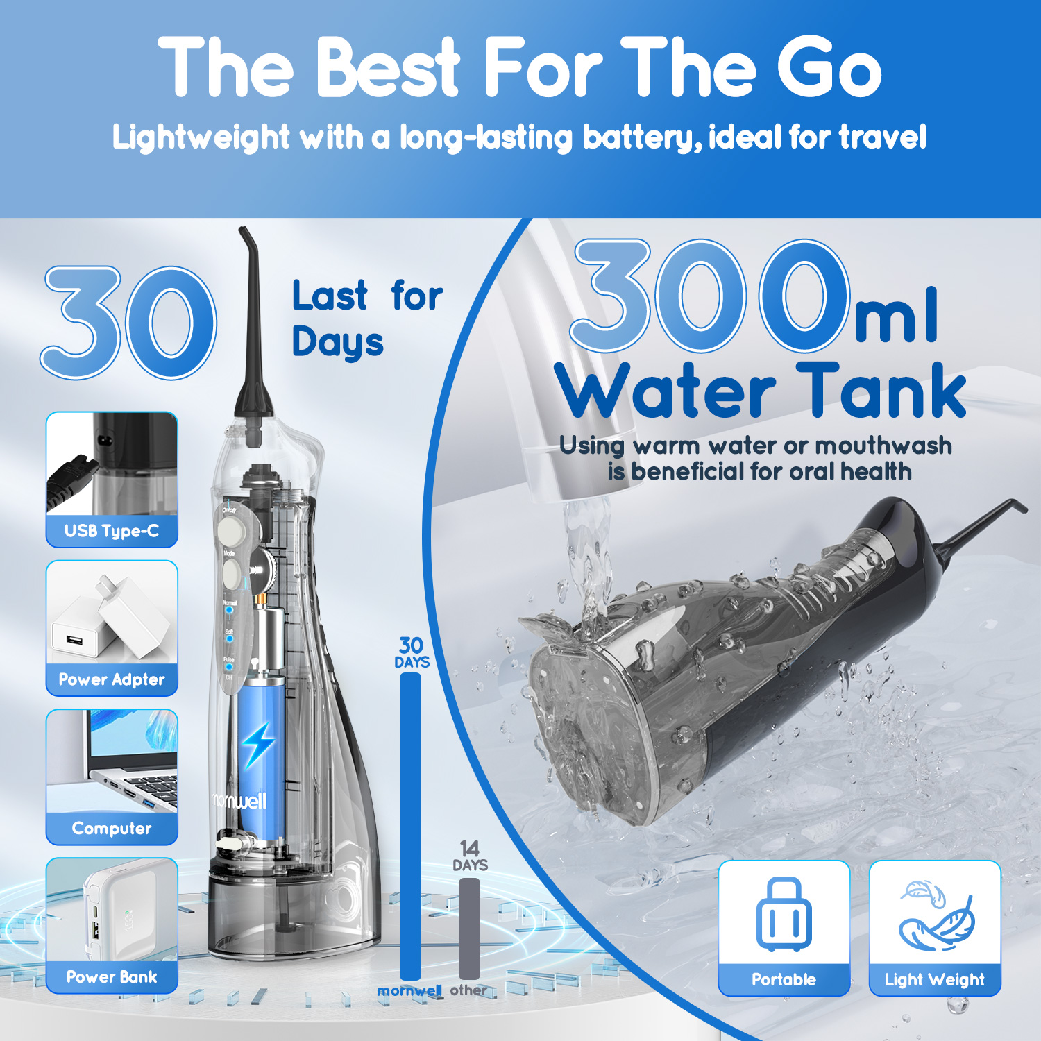Portable Water Flosser Teethfo - Teeth Whitening With Braces recension och pris