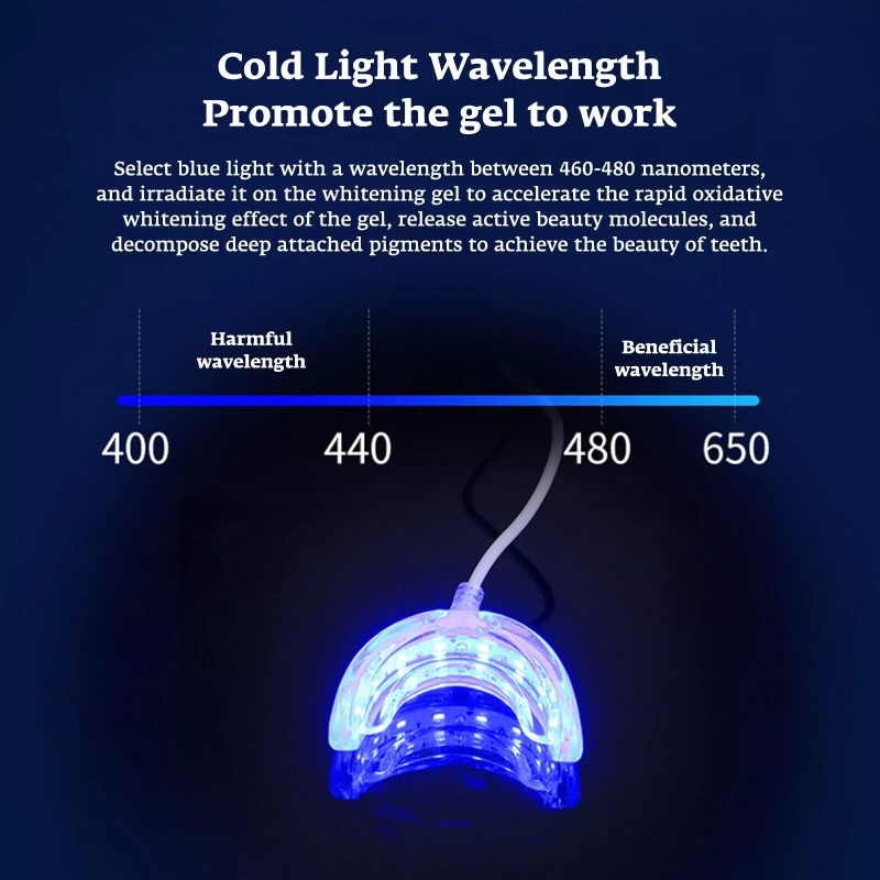 Teeth Whitening Accelerator Sm - Teeth Whitening With Blue Light recension och pris