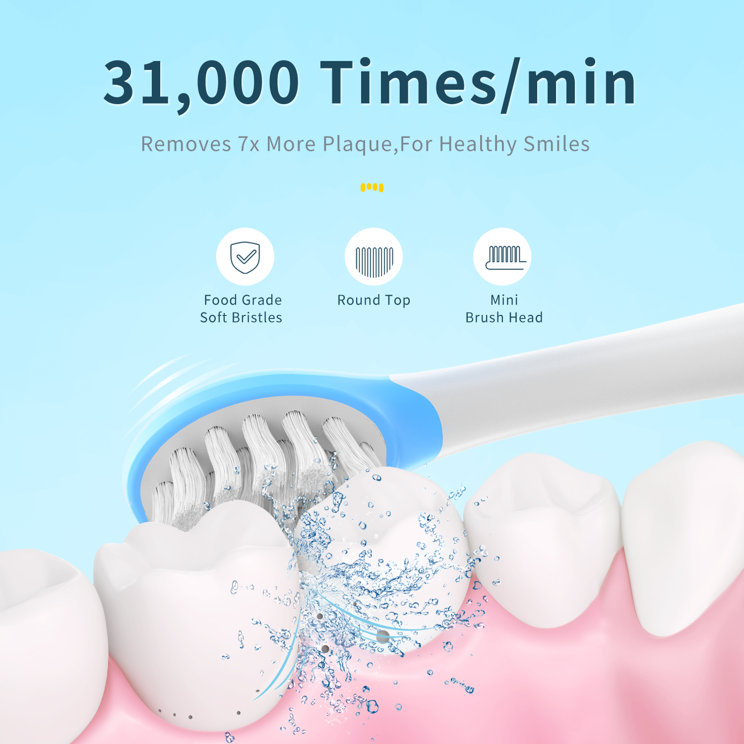 Seago SG-567 Kids Electric Too - Electric Toothbrush Sonic recension och pris